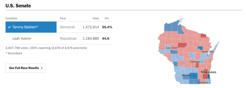 Wisconsin Senate Election Results