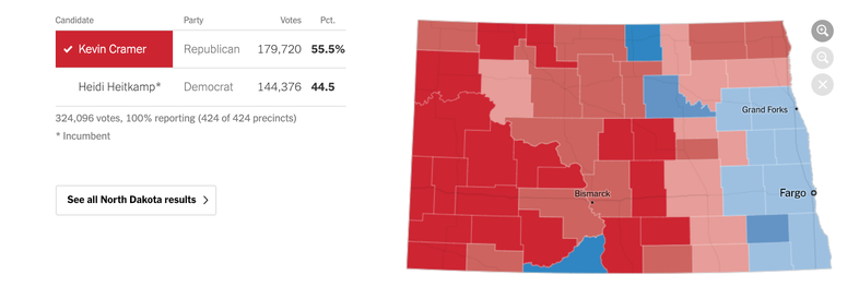 North Dakota Senate Election Results