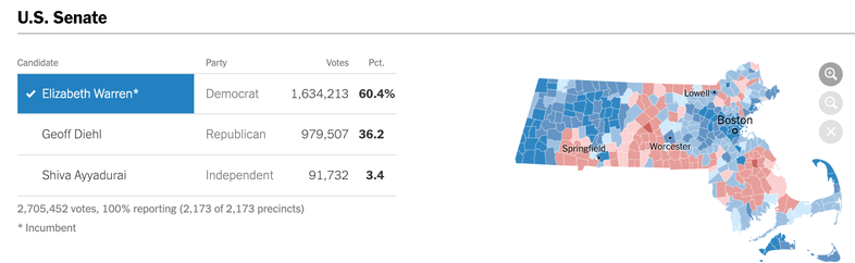 Massachusetts Senate Election Results