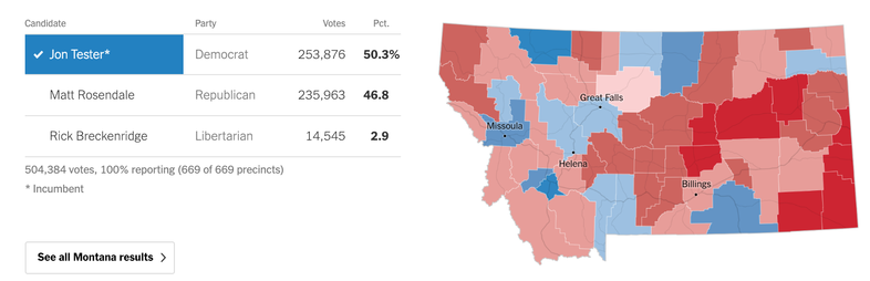 Montana Senate Election Results